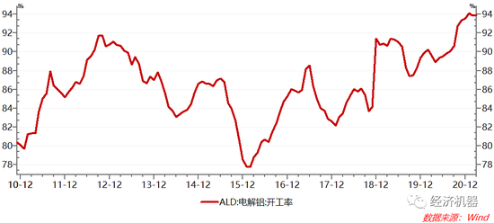 gdp测度是销售的产品价值_我的收藏夹(2)