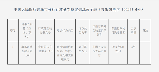 来源:人民银行青岛分行