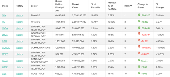 抖音小时自助下单平台免费,你真的了解它的优势吗?