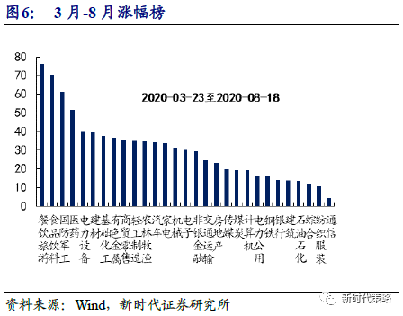 有没有什么办法可以提高销售额 69db-izrvxmh4647024.png