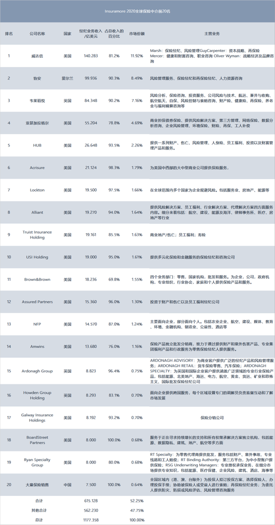 gdp为什么没有计入所得税_广东统计局再度公告 2016深圳GDP达20078.58亿,首超广州(3)