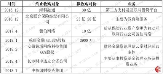 诚信在线平台下载_A股回购潮彰显上市公司自信力