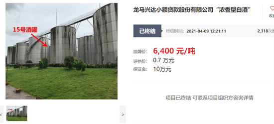 毛利率86%的白酒巨头也下场放贷了