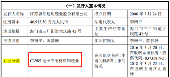 罕见!3次变更行业分类,曾因“科创属性略显不足”撤回科创板IPO,现净利润19亿,申请创业板IPO