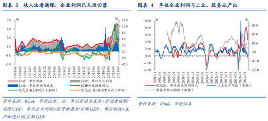 欧央行政策会议点评:欧央行可能只是“嘴硬”