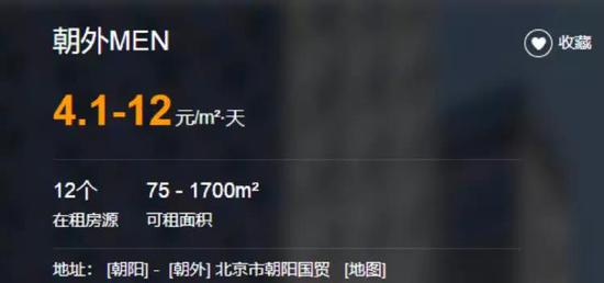 北京写字楼租售网站的价格平均约为7.5元/平米/天：