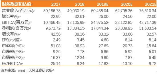 网上足球彩票4场进球投注|张光彦到活水乡、龙海乡、召夸镇检查指导脱贫攻坚工作