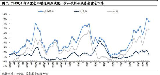 缅甸果敢老百胜|AMD确认B550A芯片组:跟B550不一样,是提供给OEM的产品