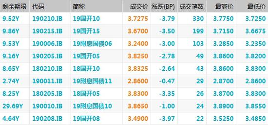 怎麽去澳门威尼斯人_特朗普:不想对欧洲汽车实施零关税