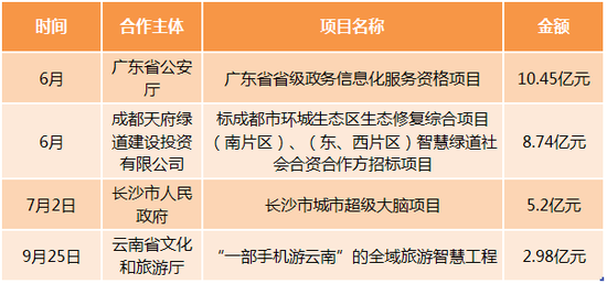 暴雪娱乐平台官网多少 20天没洗澡的勇士究竟有多“土”? 最后一张看哭太多女孩