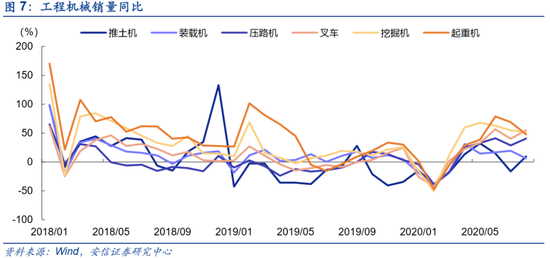 曲靖十四五GDP预测_汪涛 十四五 规划预计进一步淡化GDP增长目标(3)
