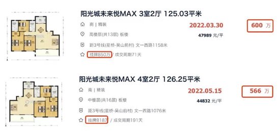 阿里一跺脚，杭州房价就震动？