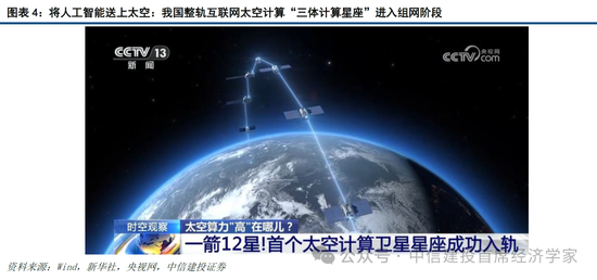 中信建投证券首席经济学家黄文涛：2026年全球宏观十大机遇