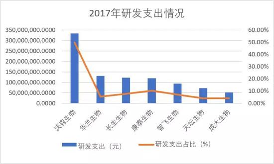 销售收入毛利_江山控股中期业绩：电力销售收入大幅增长60.8%毛利显著增长61.1%(2)