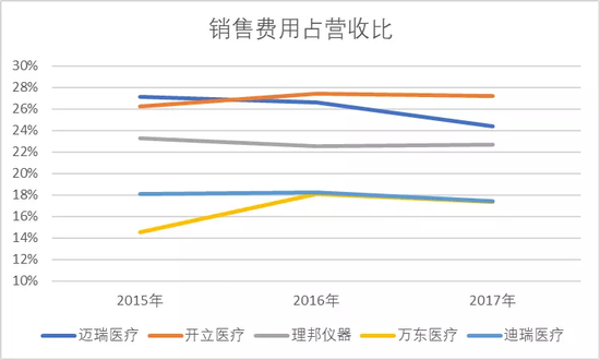 （图片来源：并购优塾投研团队）