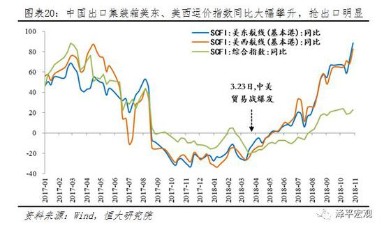 10、中美贸易战短期从对抗走向缓和,长期看仍具严峻性,最好的应对是改革开放