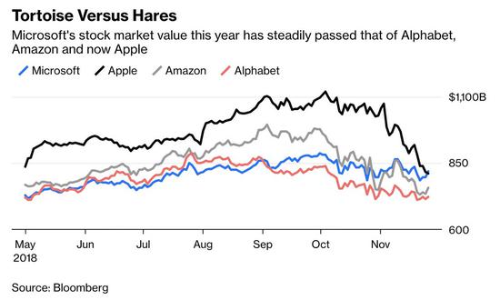 Google市值 x6Tu-hpfyces6054877.jpg