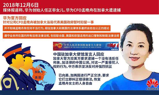 秦朔:华为的冷静,是一种更有效的力量