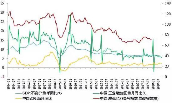 发红包能促进GDP增长_深圳真的要超越香港了 政策发红包,全世界看向深圳(3)