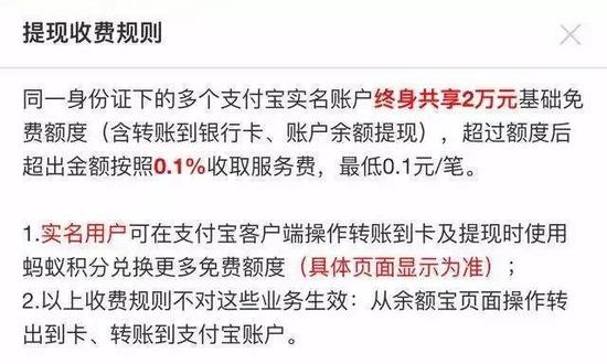 反正收手续费后,一大堆骚操作就出现了。