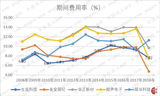 「真人游戏有什么」芝加哥被冻成南极 特朗普“呼唤”全球变暖遭打脸
