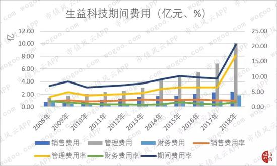 k8赌博·上海摇号怕什么?住在这条路上,怎么摇都是顶尖学校