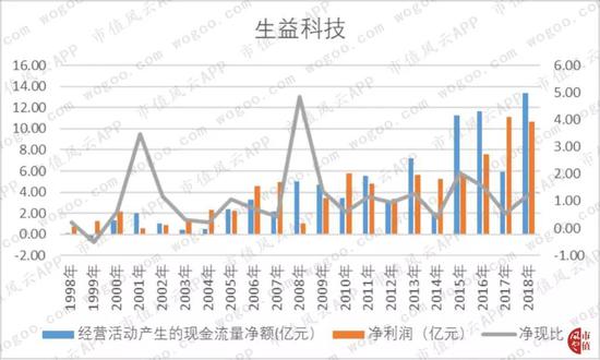 博彩游艺网送彩金 一周内四地限购松绑 楼市调控分化加剧