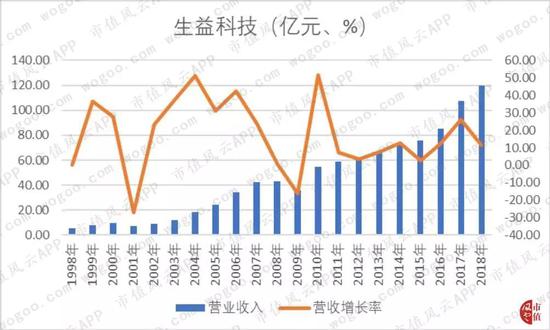 大众娱乐玩分分彩·法国拟对腌制产品征收进口税 为鼓励生产者少放盐