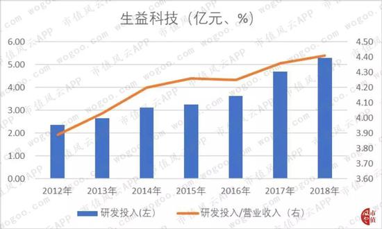 澳门美高梅开户送38元网址-流水落花逝无痕,怅然年华赋有情
