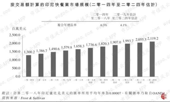 赌城群英会演员·马大为:源头创新+公司运作是创新成果转化的关键