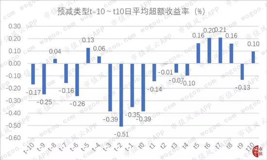 百盛娱乐最经典的电子游戏·原市委书记家庭财产超3亿 从东北到三亚有46套房
