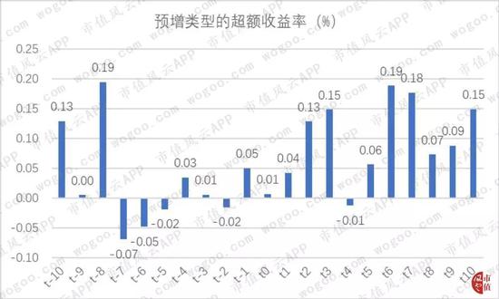 欢乐赢三张下载正版-黄埔这些村新建非公寓式住宅不得超3层半,建筑间距不小于6米