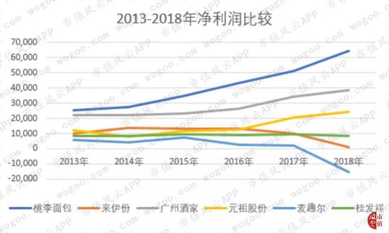 南美的比赛看哪家博彩公司|为什么外国人从不说go to home而说go home?这些单词前不加TO!