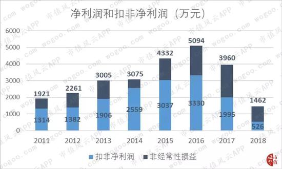 澳门新萄京娱乐场久久资源 交上6万元就能当狱警?即墨某劳务中介人员发布虚假招聘信息诈骗被批捕
