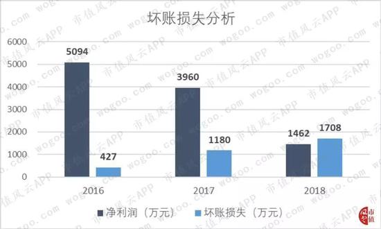 西虹线上娱乐真的假的啊_带走女童租客疑似抖音账号曝光 视频中有身着汉服的章子欣
