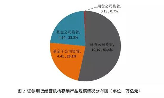 「彩部落客户端」快讯:联众手游涉赌CEO滞留在海外 跌幅扩大至26%