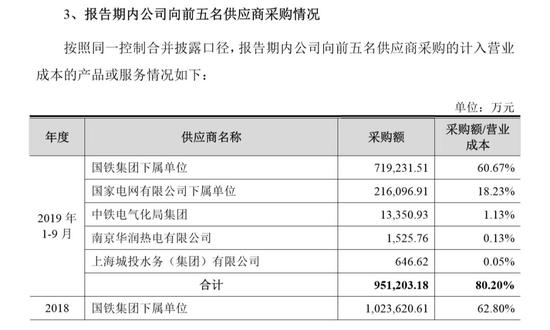 银河娱乐下载app地址 - LOL设计师发布9.9版本调整名单:诺手塞拉斯增强,皇子人马削弱!