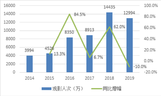 「澳门金沙官方赌场网址」“上午通过验收下午被查处”,环境执法当稳准狠
