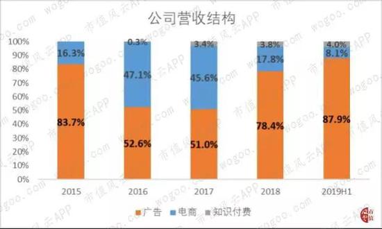 怎么用凯利公式赌钱·华安基金:四季度债市震荡慢牛