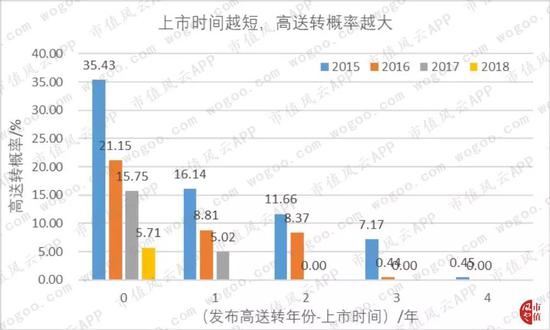 来博网官网|PCE表现亮眼美元全线反弹 人民币中间价下调133点