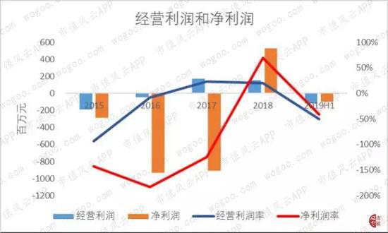 澳门金沙网上有那些网站_5寸屏/Android Go系统 红米Redmi Go曝光
