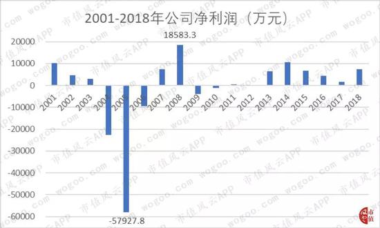 「澳门永利赌牌」必须严查!香港机管局疑有内鬼?社交媒体聊天记录曝光