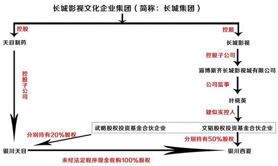 万博娱乐网址多少,咬断港警手指,暴徒保释待审