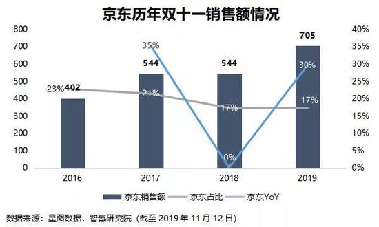 网投娱乐平台审核不给出款_化湛高速完成取消省界收费站工程建设任务