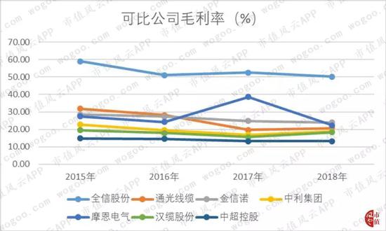 king电子竞技俱乐部 - 叙土首次交战,坦克重炮上阵,叙军大败,伤亡惨重,大批士兵被俘