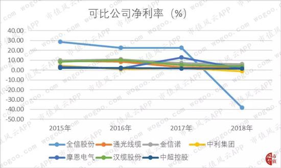 澳门金沙网站118 广西中学生将同学扔下4楼 肇事者母亲:儿子常被欺负