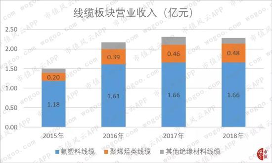 乐赢彩票倒闭了|不买我的保健品?推销员刷走八旬老人65万养老钱