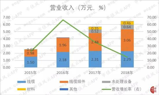 www.882828.com_为爱前行 走进广东福彩公益金项目