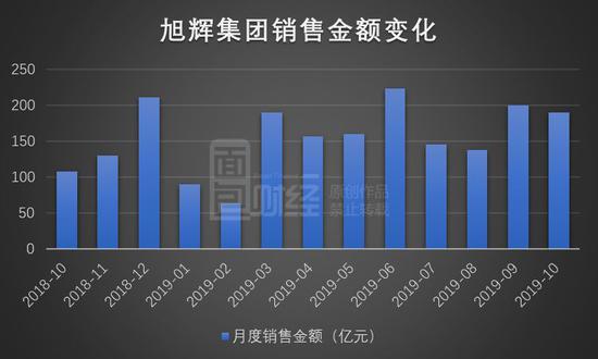 海洋之神官网大厅下载,十二星座谁最有恋爱天赋?看看有没有你