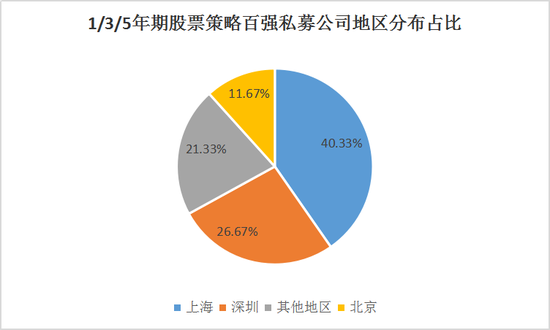 中骏国际娱乐,海悦城·嘉园三期 VS 红日蔚蓝海岸谁是你的菜?